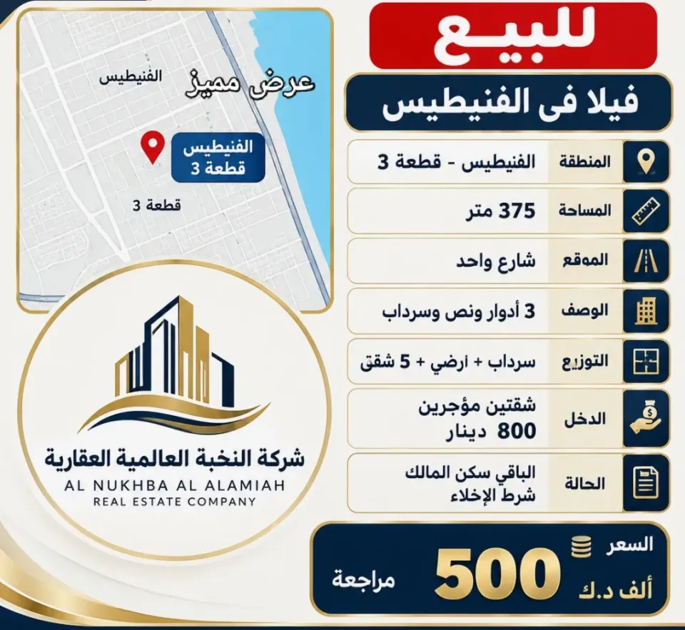بيت للبيع في الفنيطيس