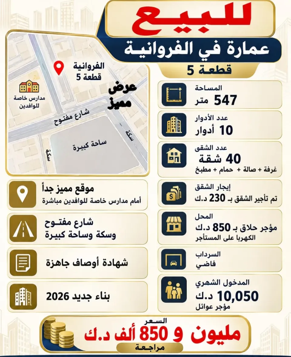 عمارة للبيع في الفروانية