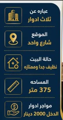 بيت للبيع في المنقف