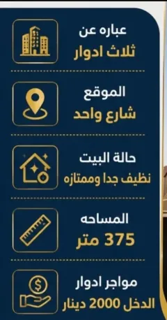 House For Sale in Mangaf