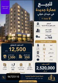 عمارة للبيع في ميدان حولي