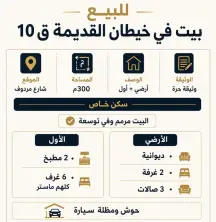 بيت للبيع في خيطان