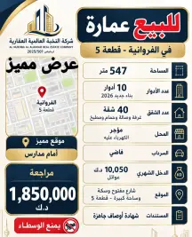 عمارة للبيع في الفروانية