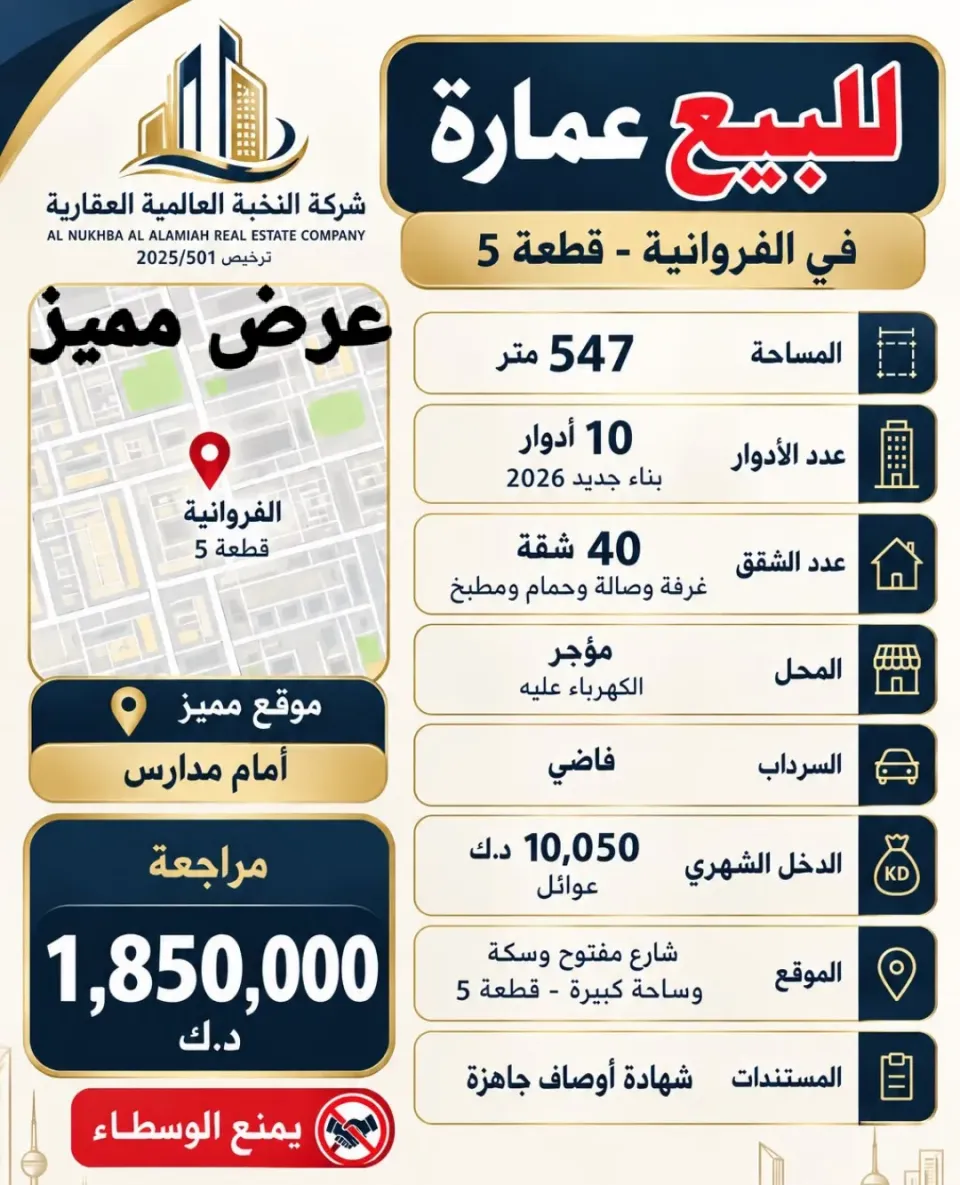 عمارة للبيع في الفروانية