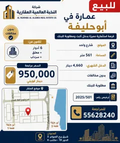 Building For Sale in Abu Halifa
