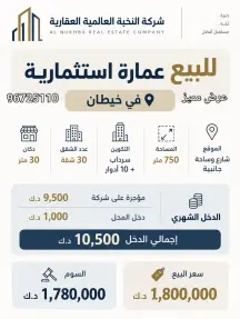 Building For Sale in Khaitan