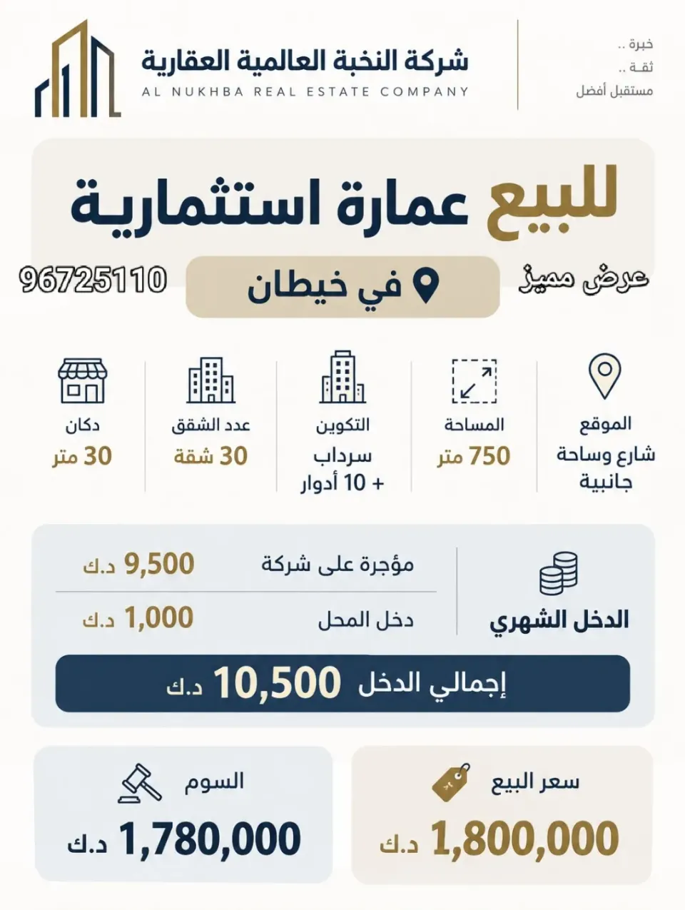 Building For Sale in Khaitan