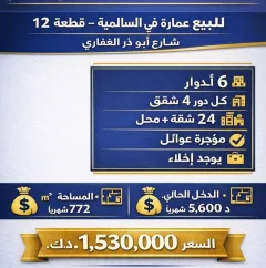 عمارة للبيع في حولي