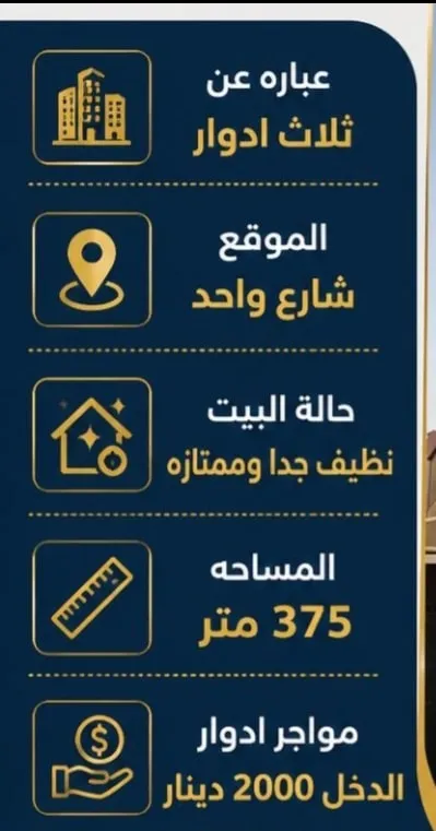 بيت للبيع في المنقف